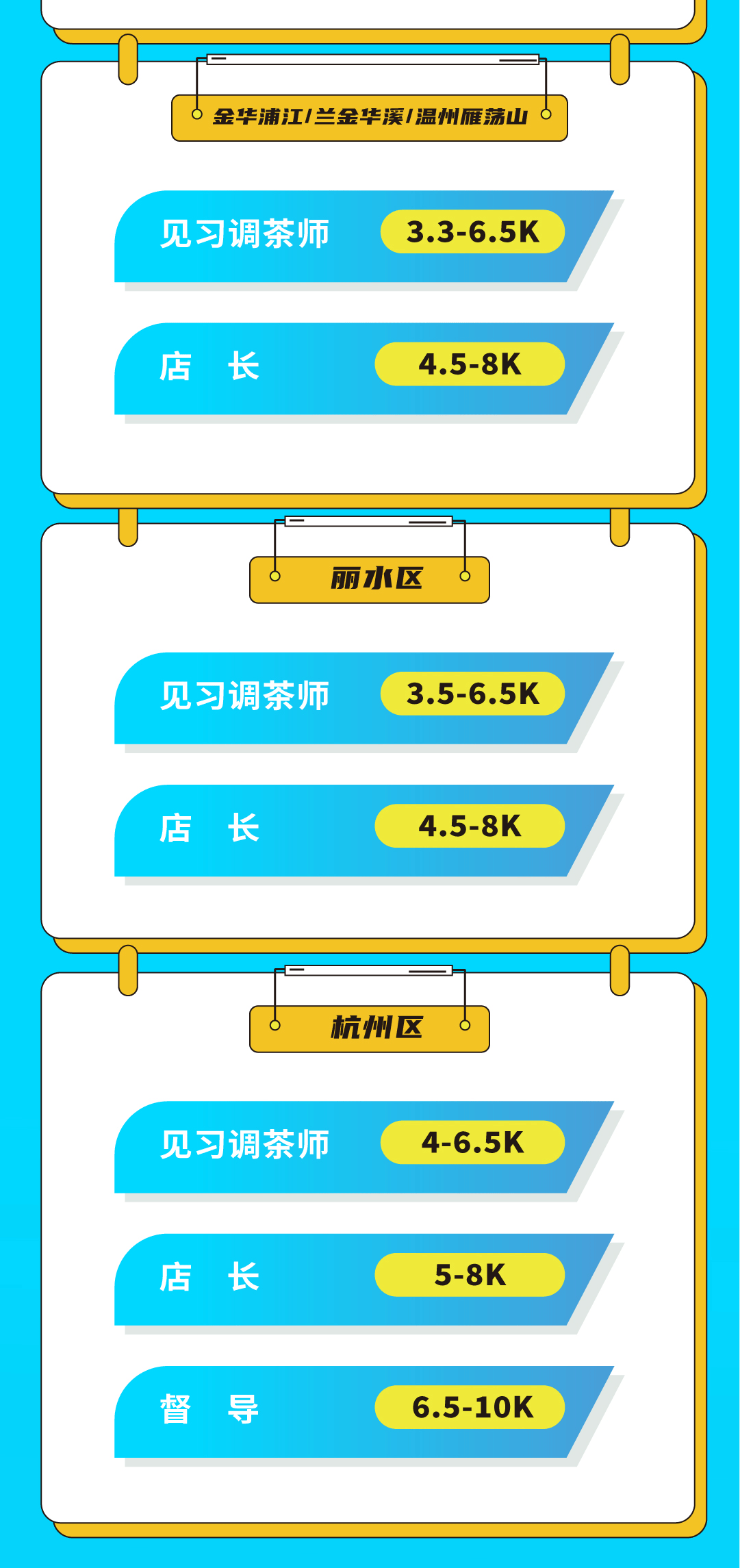 永乐国际·F66奶茶招聘