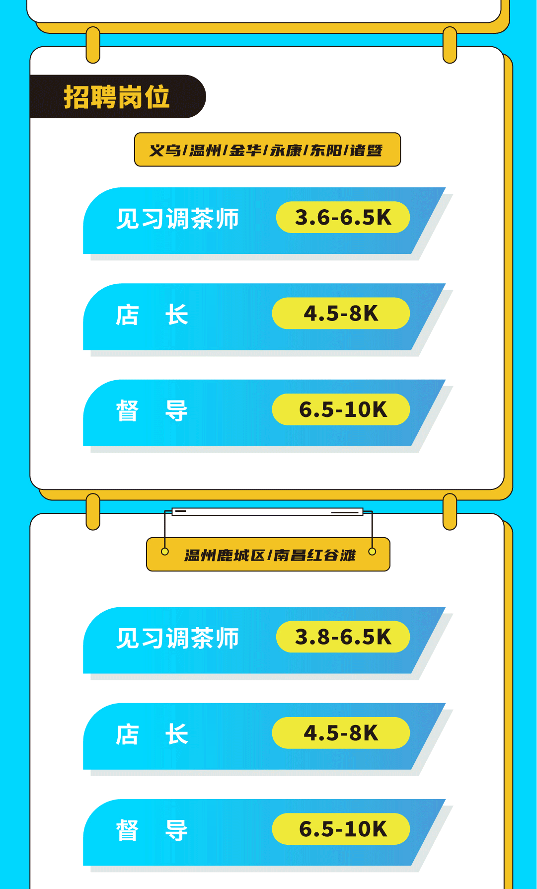 永乐国际·F66奶茶招聘